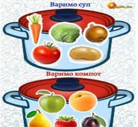lipy4ka_gra - Игра "Варим суп и компот"                     </div>
                </div>
                                                                                                            </div>
                    

                    

                                    </div>

                <div class=